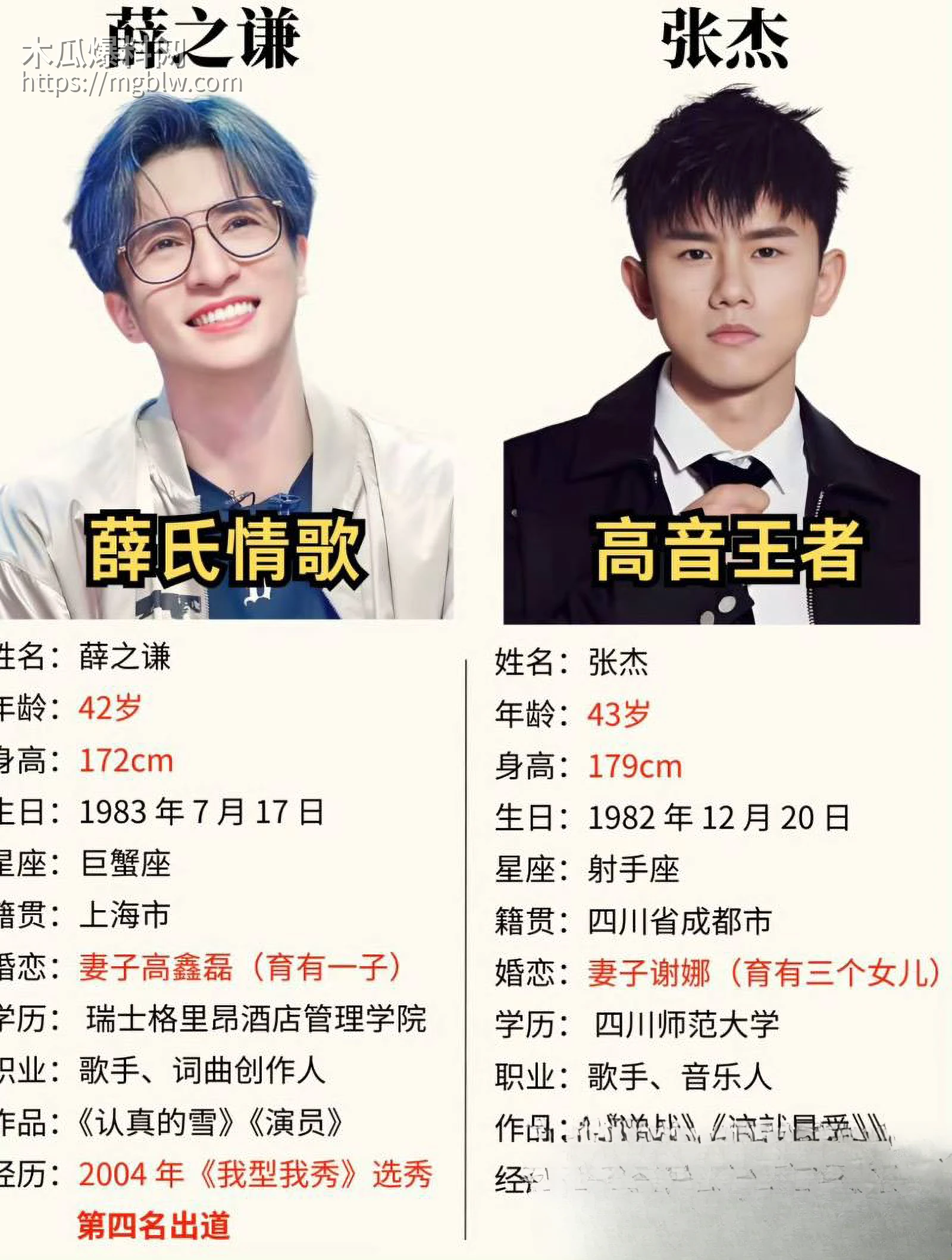 张杰前女友段曦被出轨事件 3