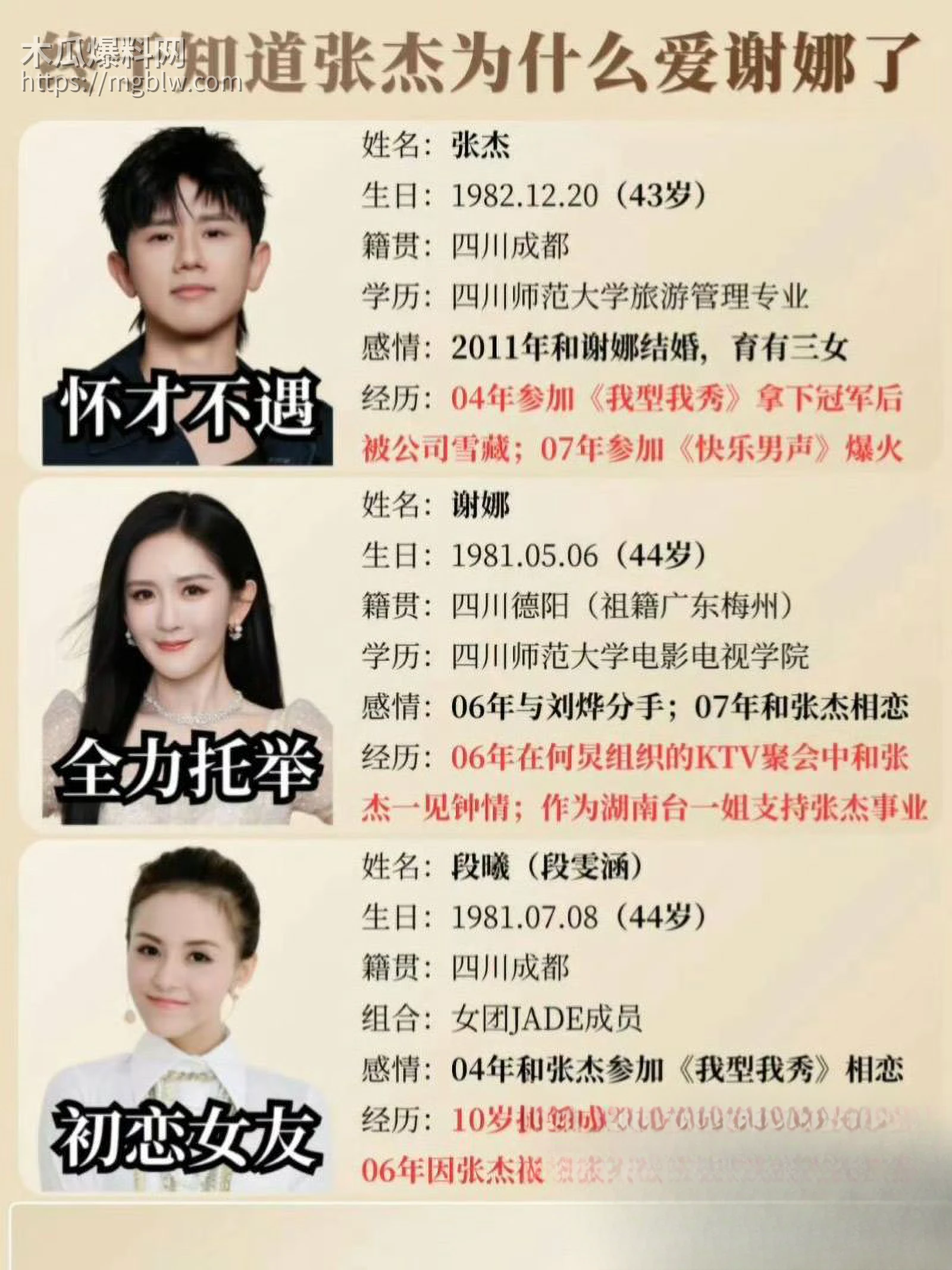 张杰前女友段曦被出轨事件 22