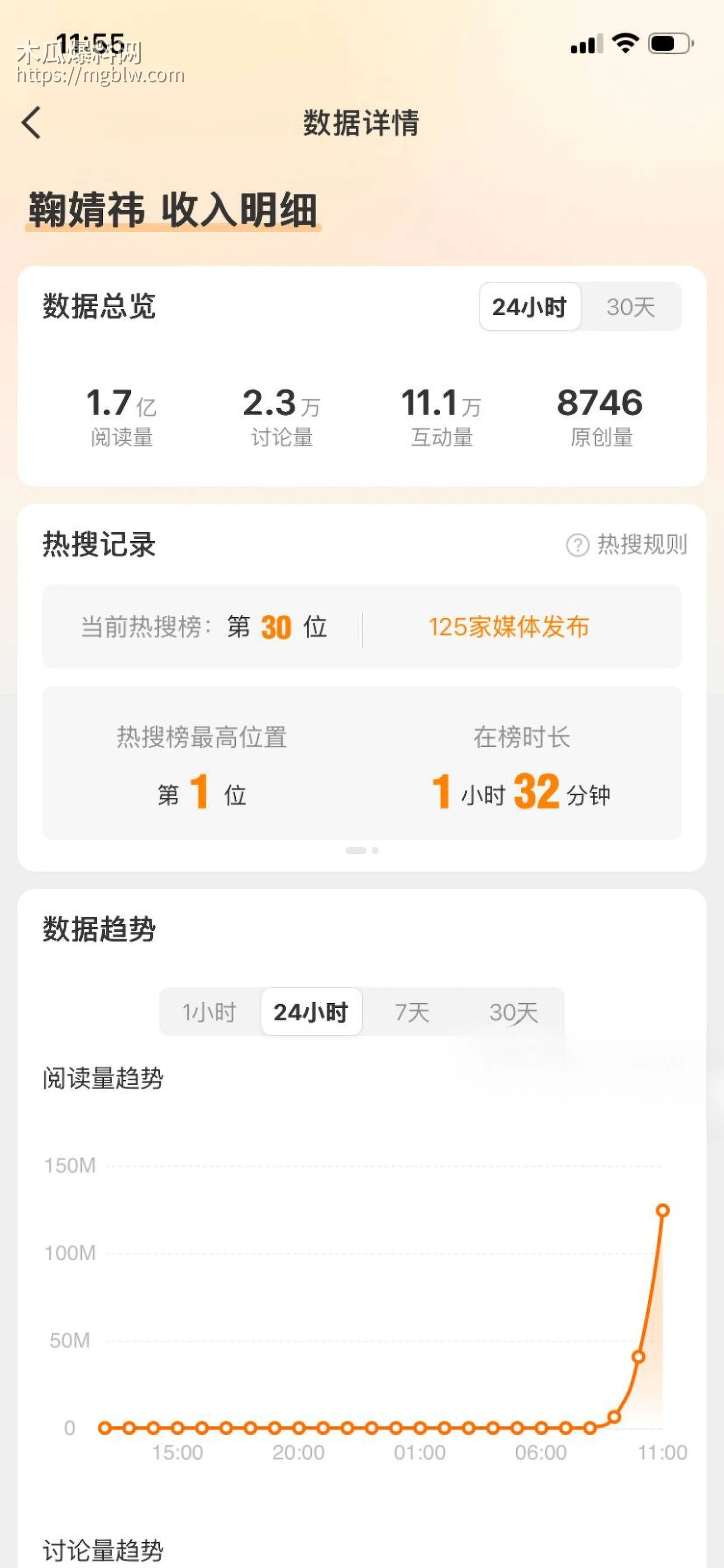 鞠婧祎偷税漏税被曝不雅视频018