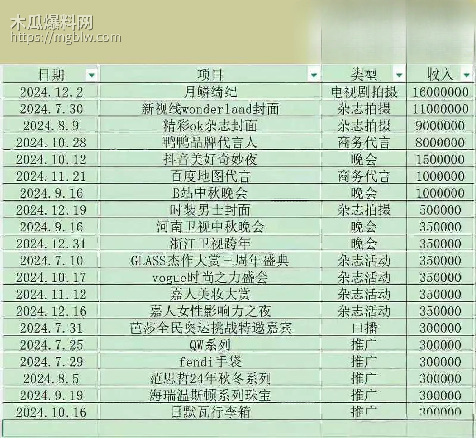 鞠婧祎偷税漏税被曝不雅视频021